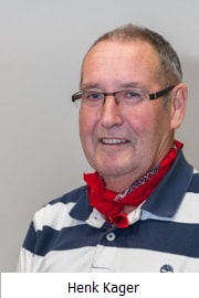 Henk Kager